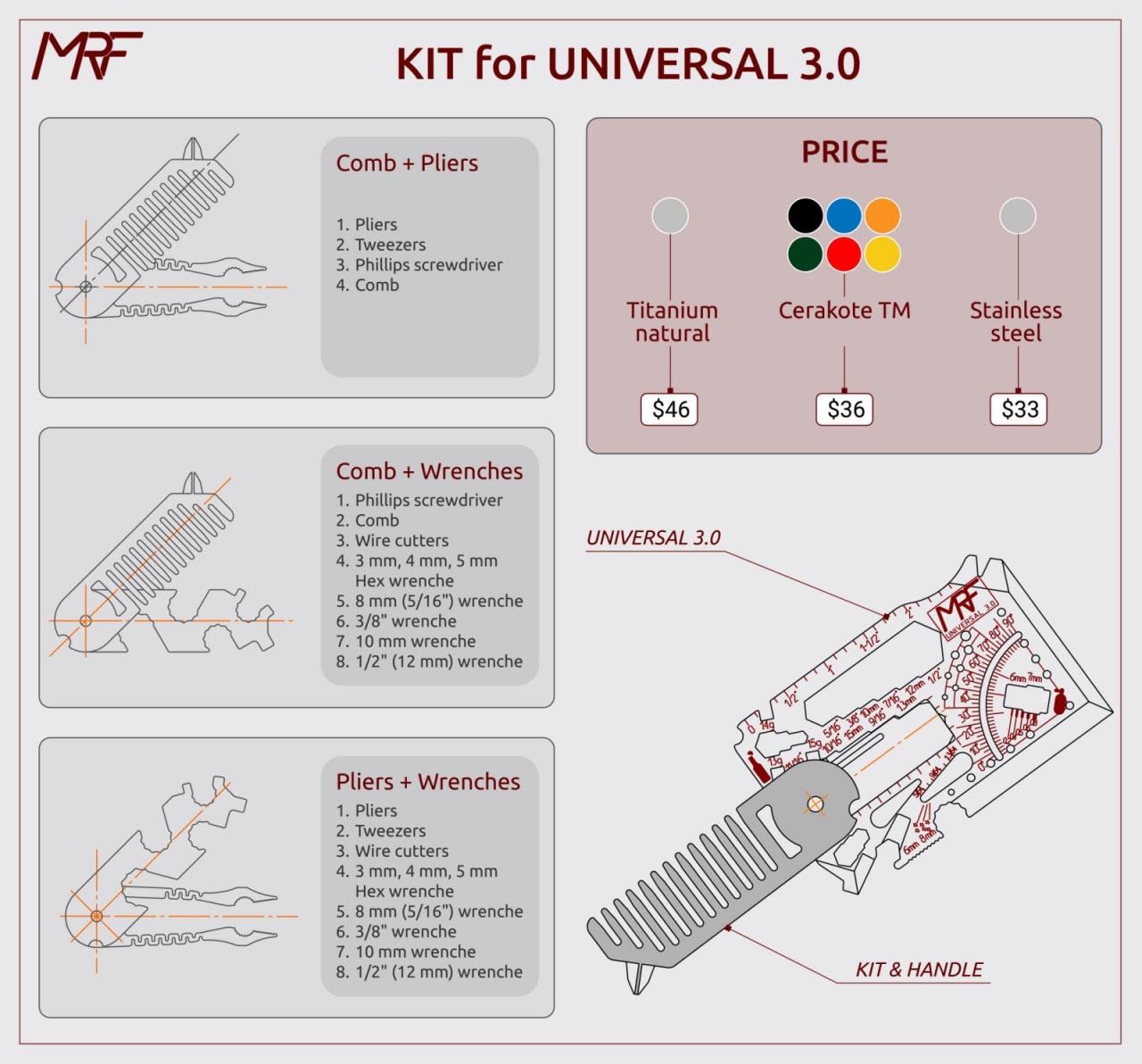 KIT DE HERRAMIENTAS Universal 3.0