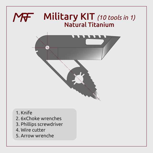 Universal 4.0 Werkzeugsatz