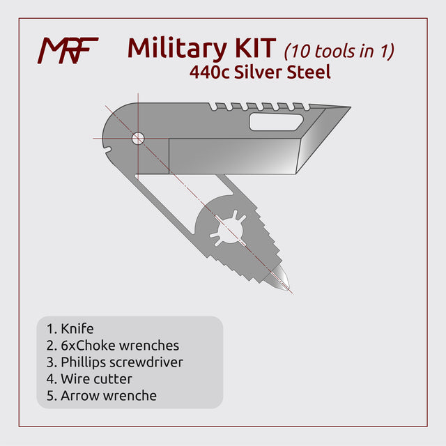 Universal 4.0 Werkzeugsatz