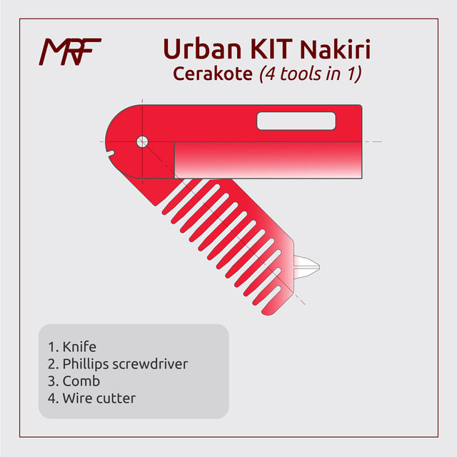 Universal 4.0 Werkzeugsatz