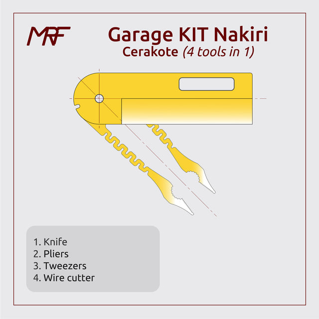 Universal 4.0 Werkzeugsatz