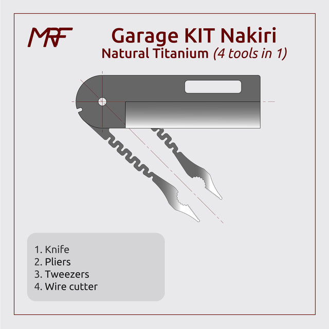 Universal 4.0 Werkzeugsatz