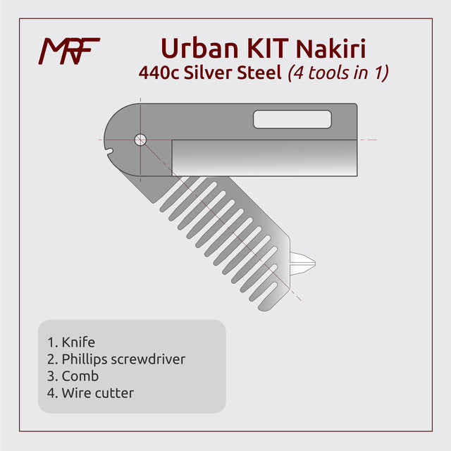 Universal 4.0 Werkzeugsatz