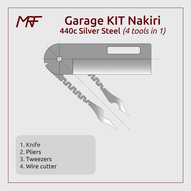 Universal 4.0 Werkzeugsatz