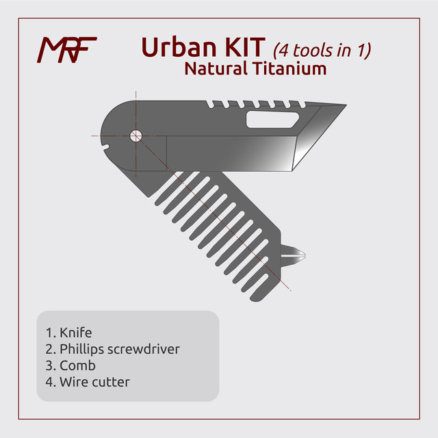 Universal 4.0 Werkzeugsatz