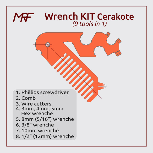 Universal 4.0 Werkzeugsatz