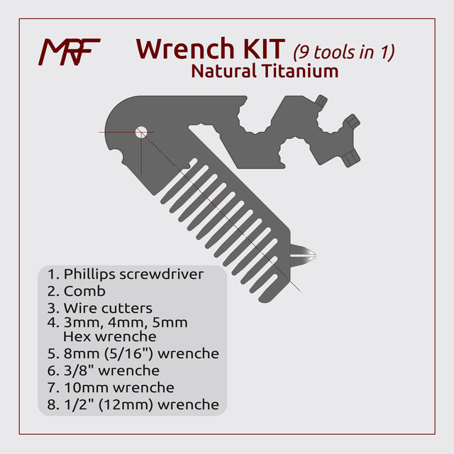 Universal 4.0 Werkzeugsatz