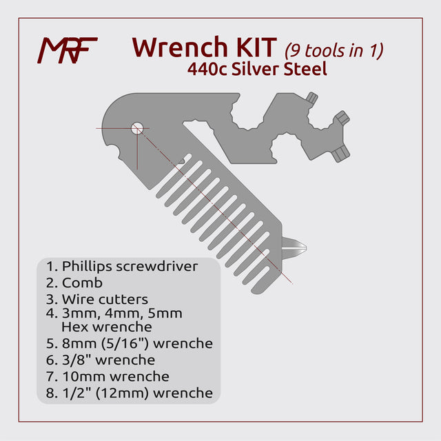 Universal 4.0 Werkzeugsatz