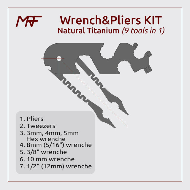 Universal 4.0 Werkzeugsatz