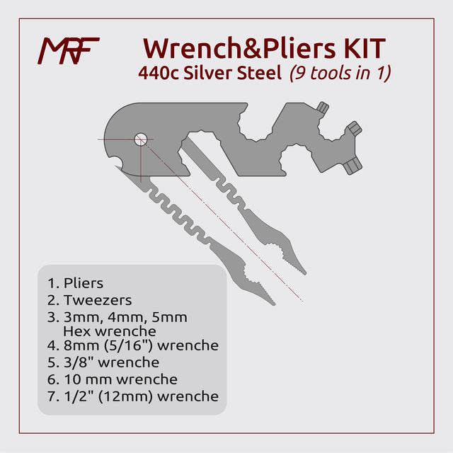 Universal 4.0 Werkzeugsatz